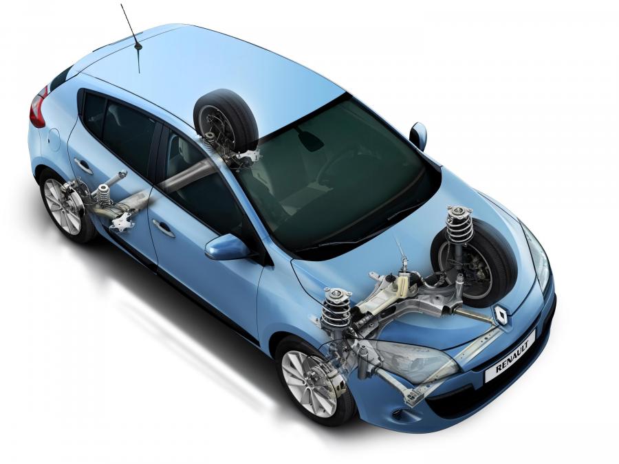  Renault Megane 2008 года  (фото 87 из 146)